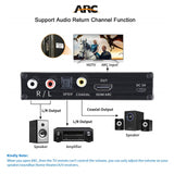Mini 2x1 4K HDMI Switch Audio Extractor With ARC & Optical Toslink  & HDMI 2.0