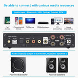 Fosi Audio DA2120C Bluetooth Amplifier 120W x2