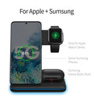 3in 1 Qi Fast Wireless Charger Stand 15W Max