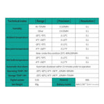 Industrial Handheld Digital Thermometer Hygrometer Industrial for Green House - electronicshypermarket