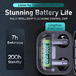 R20 TWS Wireless Earbuds With Mic, Bluetooth 5.0,  Touch Control, Sports Waterproof - electronicshypermarket