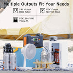 Power Generator 40800mAh 200W AC Output - electronicshypermarket