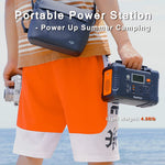 Power Generator 40800mAh 200W AC Output - electronicshypermarket
