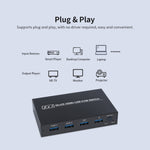 2 Port HDMI/USB-KVM Switch to 4 USB 3.0 ports for 2 computers