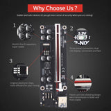 1/2/3/5pcs PCIE/PCI-E Riser Card  + PCI E X16 PCI Express 6Pin To SATA 1X 16X USB3.0 Extender - electronicshypermarket