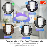 Thermostat Radiator Valve Actuator with  Programmable Temperature Controller to Alexa/Google Home
